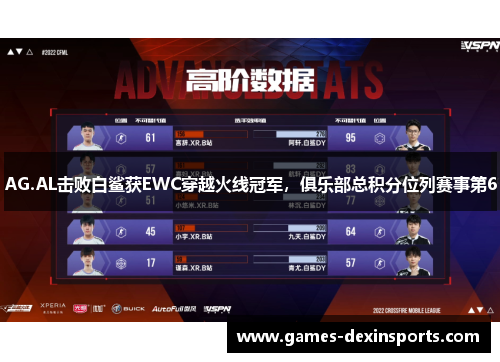 AG.AL击败白鲨获EWC穿越火线冠军，俱乐部总积分位列赛事第6